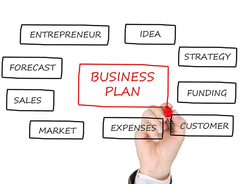 business plan pour le marketing immobilier