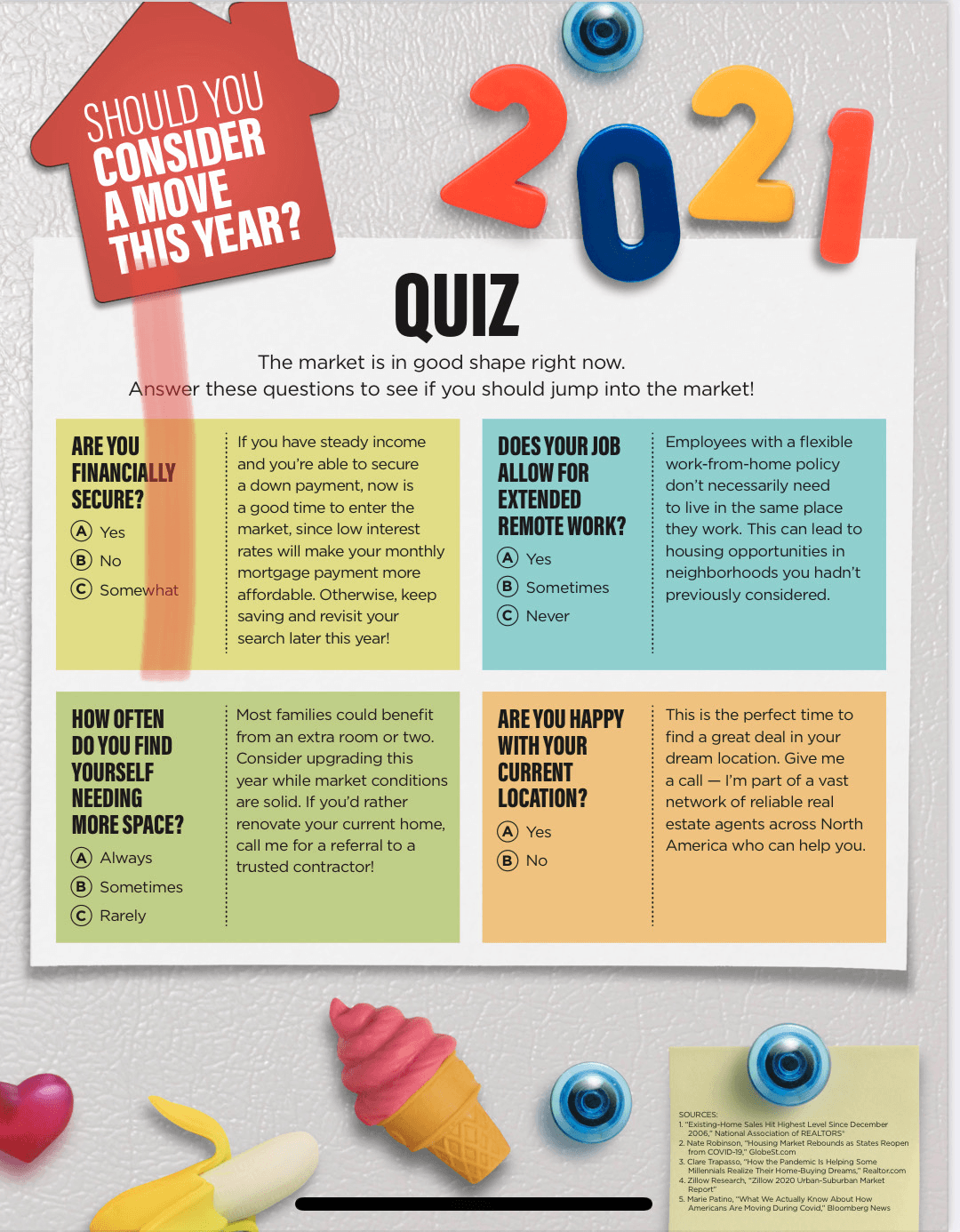 Marketing Strategies for Real Estate